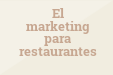 El marketing para restaurantes