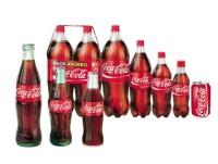 Refrescos de Marcas Clásicas. Coca Cola