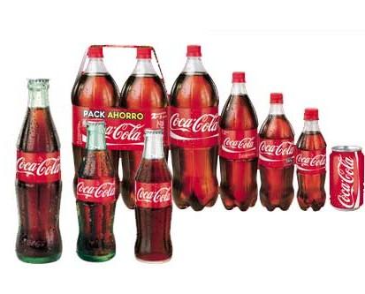 Refrescos de Marcas Clásicas.Coca Cola