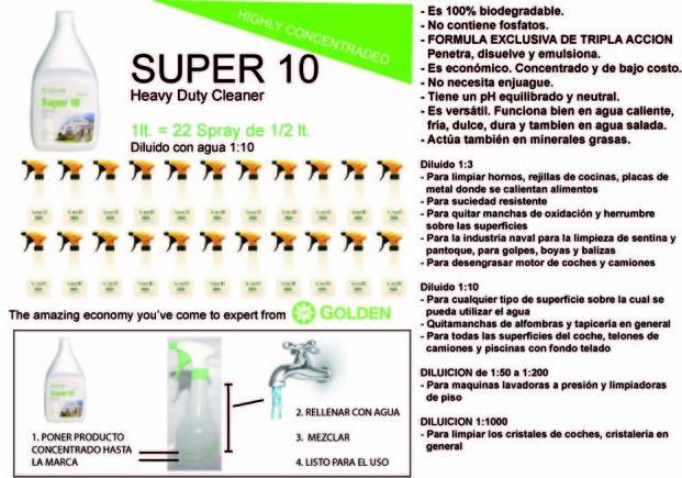 Super 10. Heavy Duty Cleaner