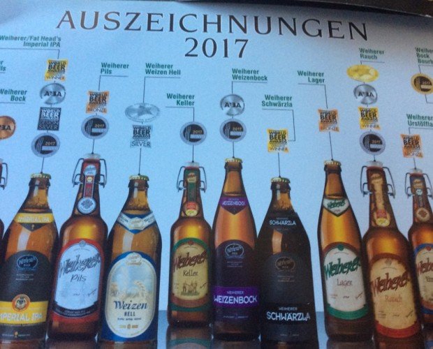Cervezas alemanas. Varios tipos de cervezas alemanas artesanales