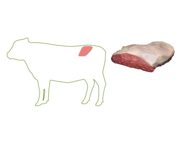 Picanha. Aseguramos que la calidad y trazabilidad de nuestra carne cumpla con los estándares internacionales