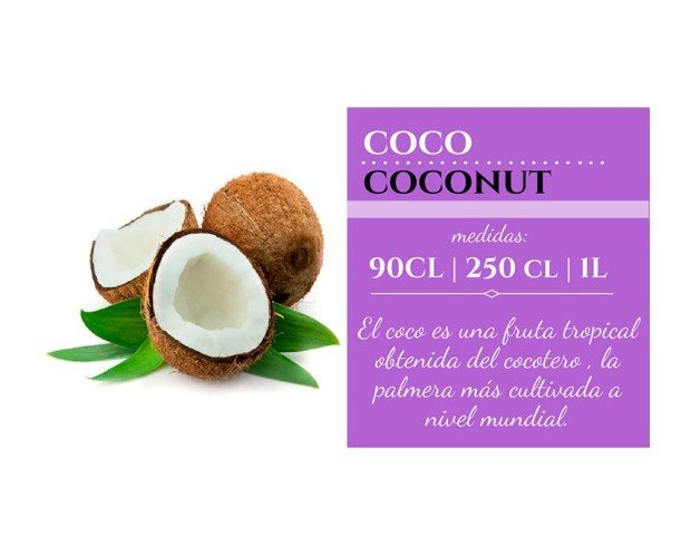 Coco. La fruta tropical más consumida a nivel mundial